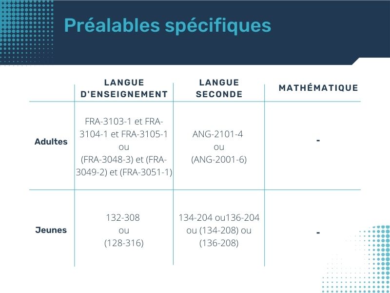 Préalables spécifiques.jpg