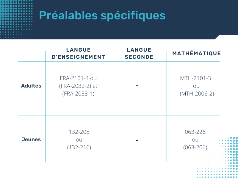 nouveau préalables ATP.png