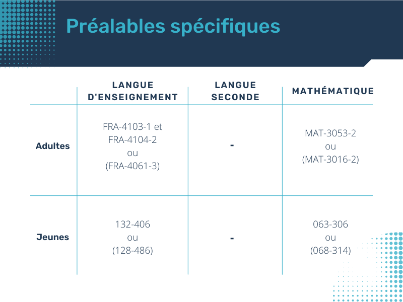 Préalables spécifiques (12).png