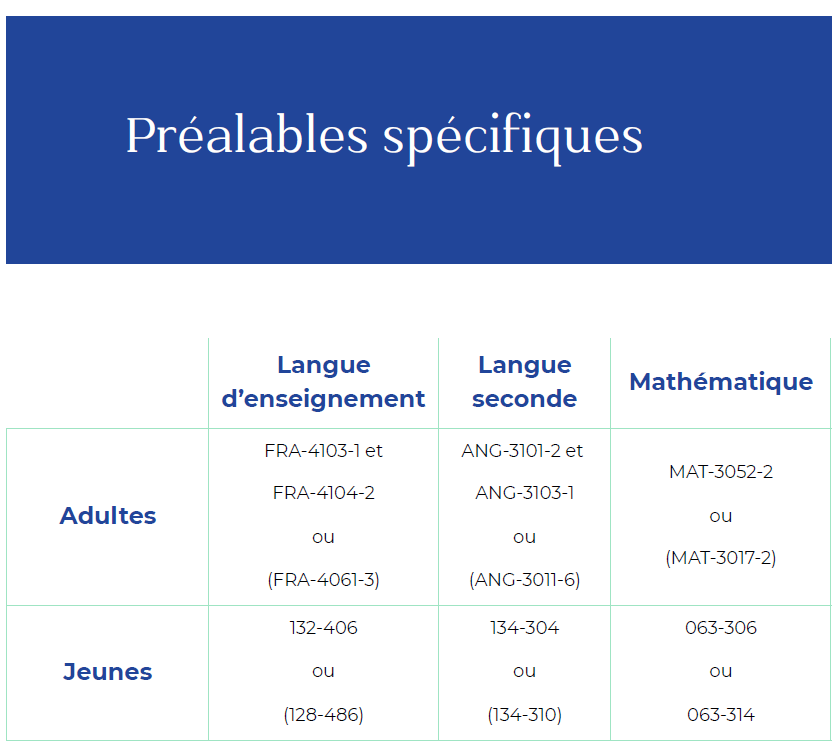 préalables spécifiques SI.png